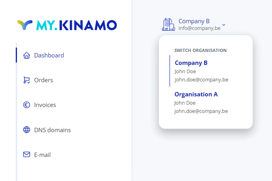 Mykinamo account en B